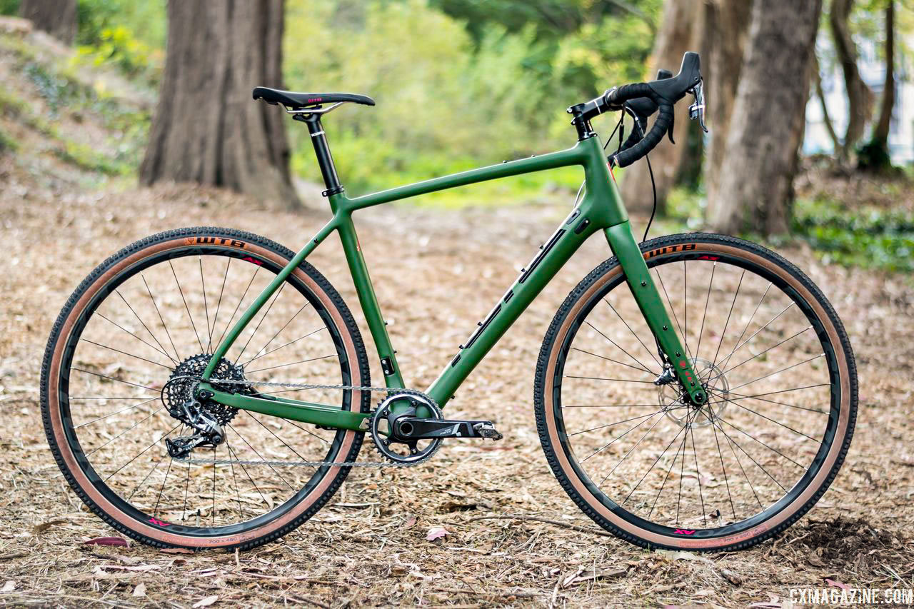 CX Magazine Reviews the Libre DL